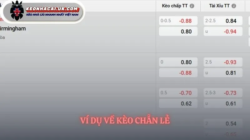 Ví dụ và cách tính tiền về kèo chẵn lẻ